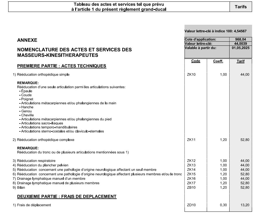 tarif