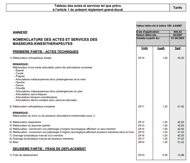 tarif